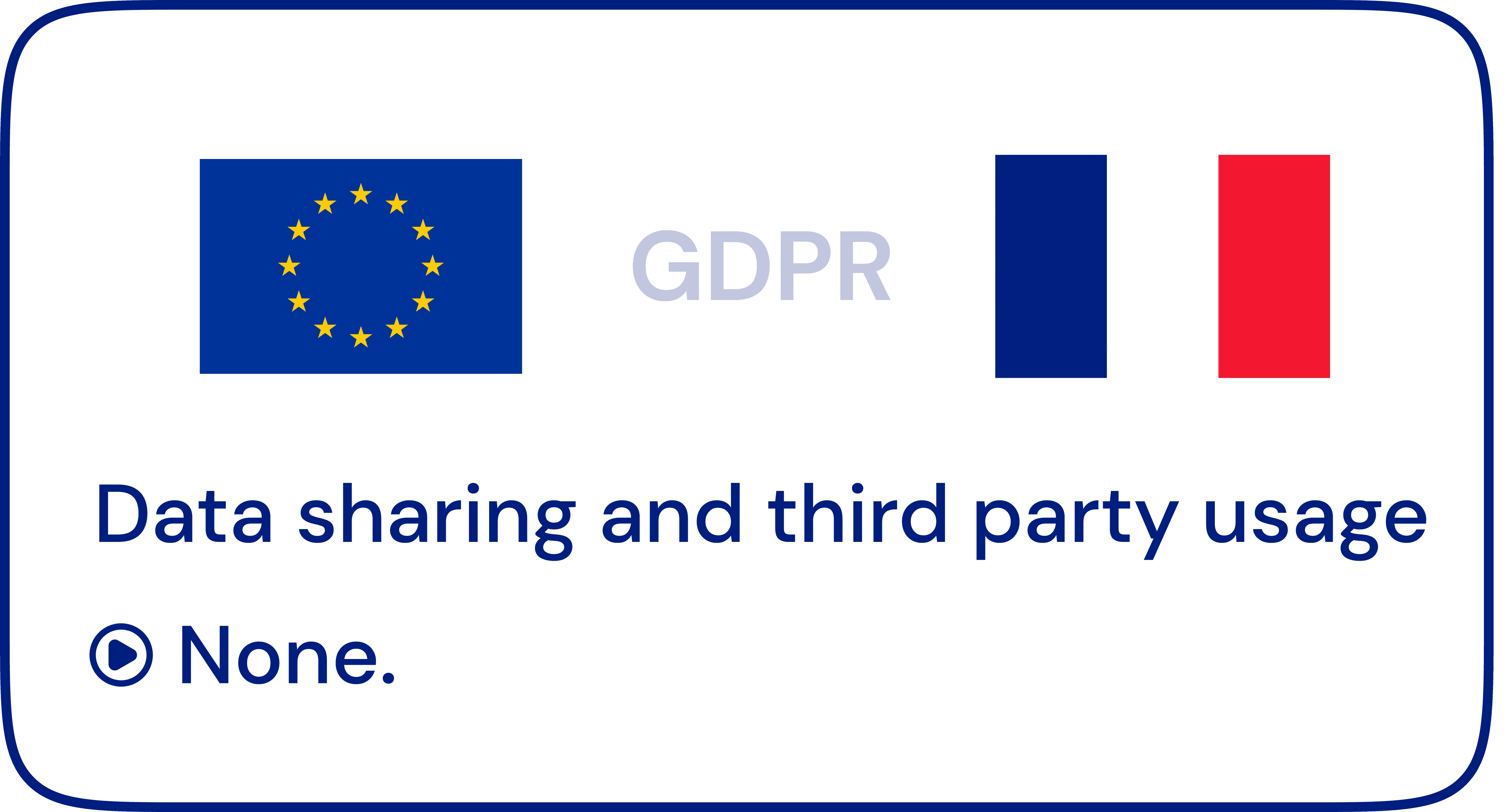 GDPR transparency